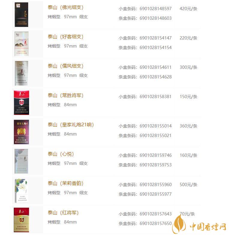 泰山香煙價(jià)格表和圖片 泰山系列香煙價(jià)格一覽表