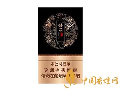 全國(guó)各省市的知名品牌香煙，你知道幾種？抽過(guò)幾種？