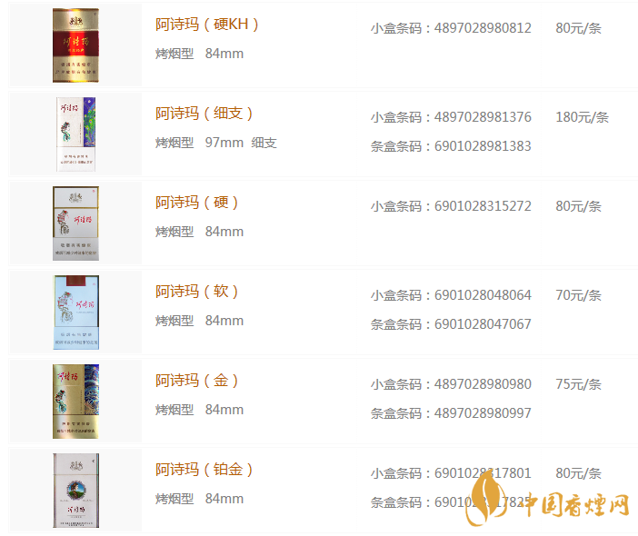 阿詩(shī)瑪香煙多少錢一包 阿詩(shī)瑪香煙價(jià)格表圖