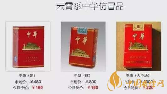 云霄香煙是什么意思？中國(guó)最大的假煙基地介紹