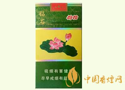 荷花煙為什么火起來了 荷花香煙怎么樣？