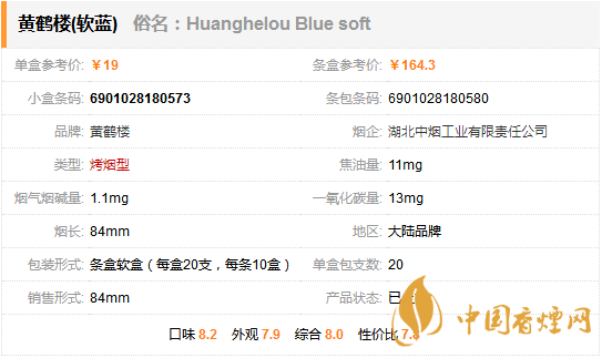 黃鶴樓軟藍(lán)多少錢(qián)一包 黃鶴樓軟藍(lán)香煙價(jià)格及參數(shù)一覽