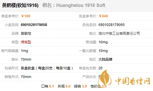 黃鶴樓香煙多少錢一包？黃鶴樓1916軟短香煙價格一覽 