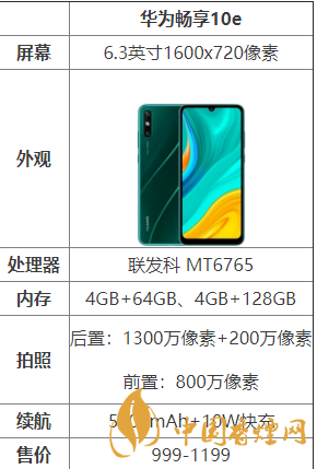 華為暢享10e怎么樣？華為暢享10e配置測(cè)評(píng)