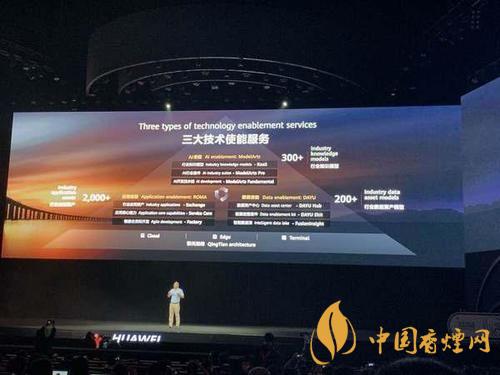 華為ModelArts3.0是什么？ModelArts3.0提供什么服務(wù)？