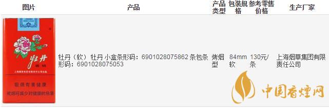 軟紅牡丹香煙價(jià)格查詢 牡丹香煙真?zhèn)舞b別方法
