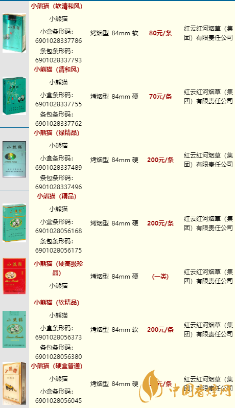 小熊貓家園16支裝的多少一條？小熊貓香煙價格表2020