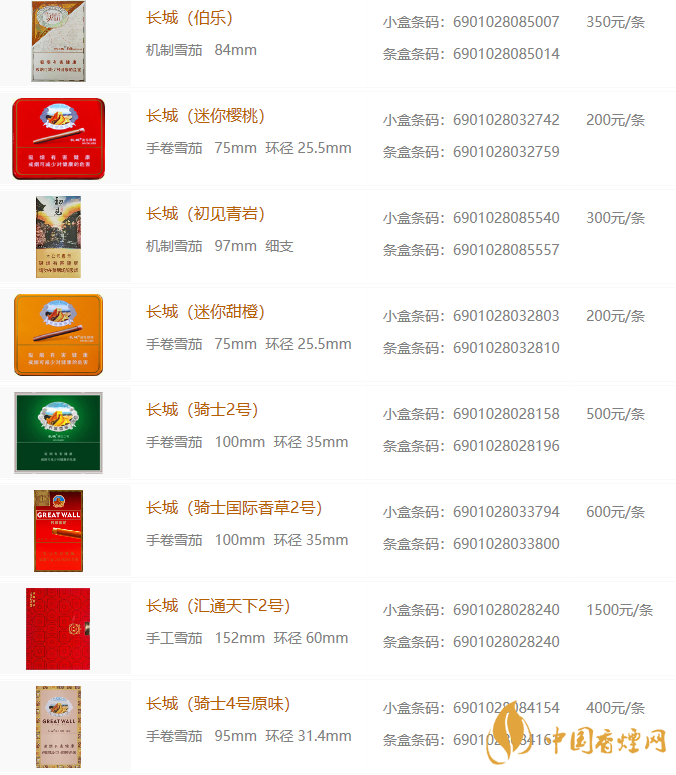 長城香煙價(jià)格表圖2020 長城香煙多少錢一包