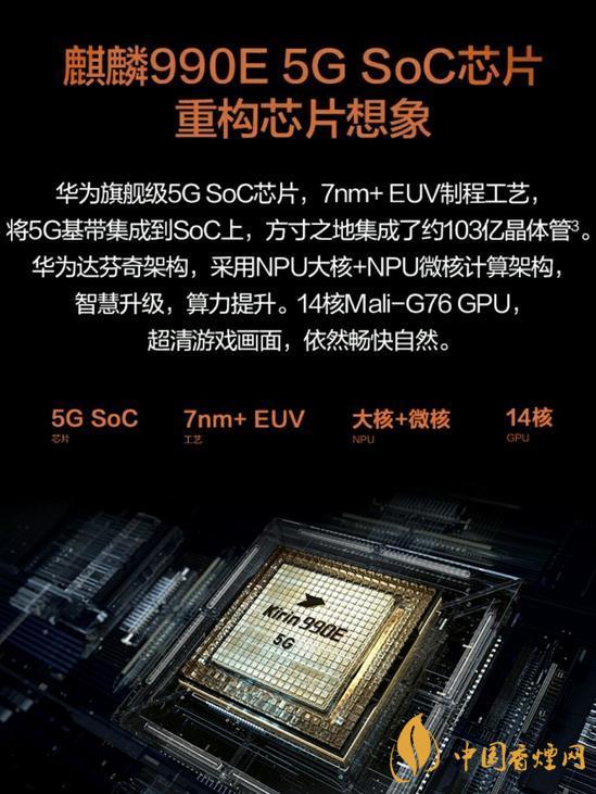 華為Mate30EPro用什么處理器？華為Mate30EPro處理器測(cè)評(píng)