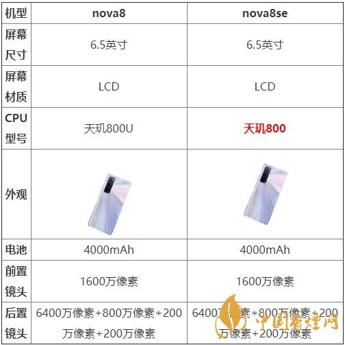 nova8和nova8se哪個好？兩款手機(jī)參數(shù)對比
