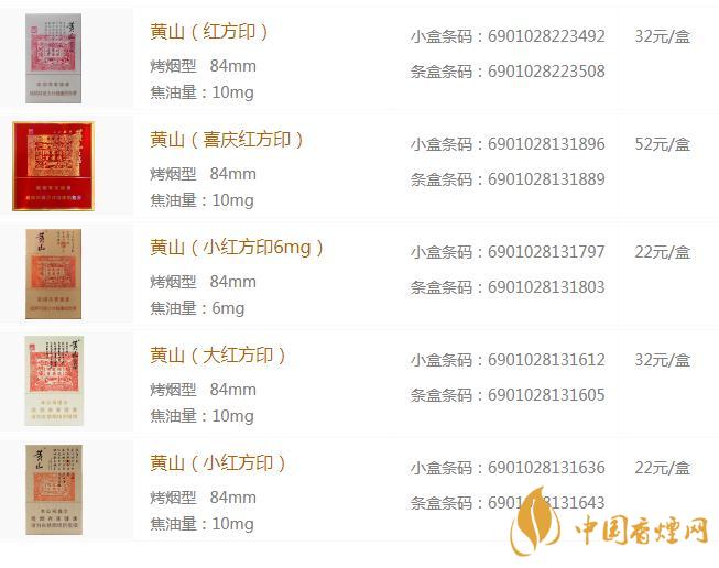 紅方印香煙多少錢一盒 紅方印香煙價格表圖大全