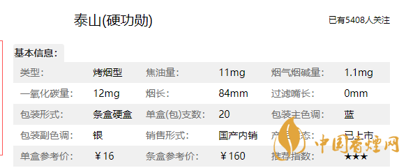 泰山硬功勛多少錢一盒？泰山硬功勛價格參數(shù)介紹2020