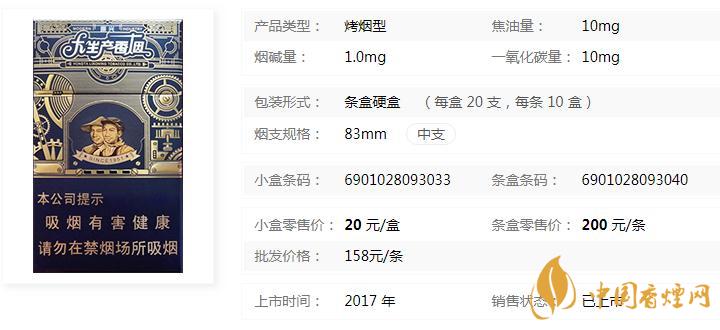 人民大會(huì)堂大生產(chǎn)振興多少錢(qián) 人民大會(huì)堂大生產(chǎn)振興口感怎么樣