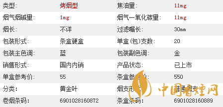 黃金葉茗仕之風多少錢一條？黃金葉茗仕之風價格大全2020