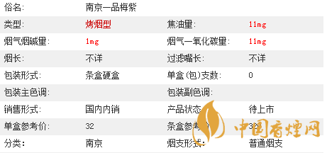 南京臻品香煙零售價及價格參數介紹2020