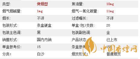 白沙三代精品價格多少？白沙三代精品價格及參數(shù)2020