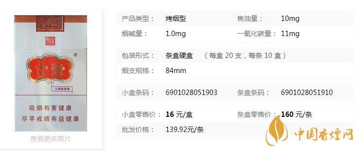 云煙云龍?jiān)趺礃?？云煙云龍包裝及口感參數(shù)2020