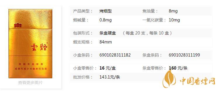 云煙金福8mg價格多少？云煙金福8mg小盒價格2020