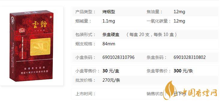 云煙珍品硬盒多少錢？云煙珍品硬盒香煙價格2020