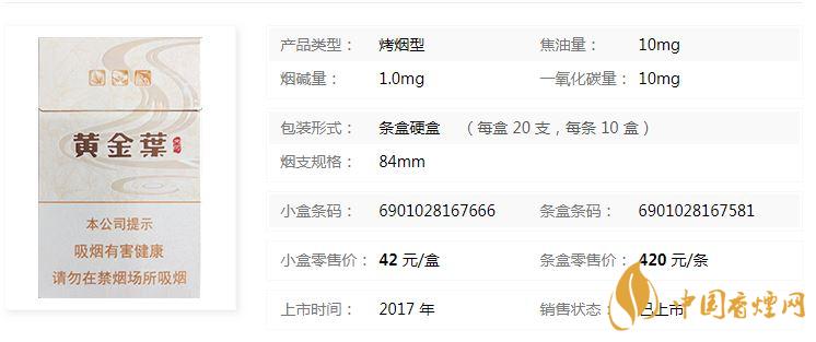 黃金葉天河煙多少錢一盒價格？黃金葉天河價格及參數(shù)一覽