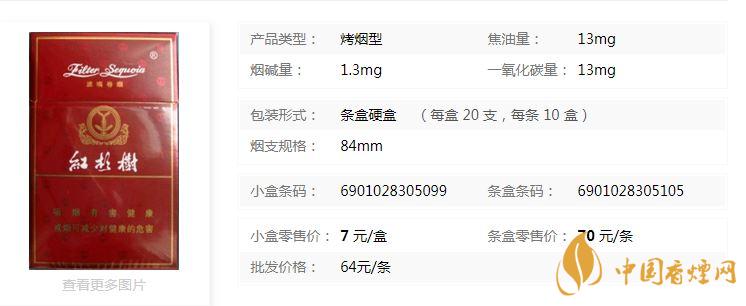 紅杉樹精品香煙多少錢？紅杉樹精品香煙價格一覽