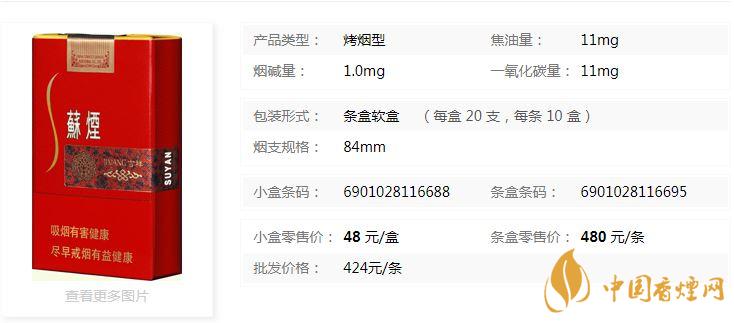 蘇煙吉祥軟包多少錢？蘇煙吉祥紅色軟包價(jià)格一覽
