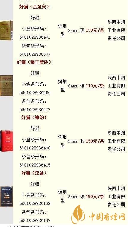 好貓香煙零售價(jià)一包多少錢？好貓香煙價(jià)格查詢最新