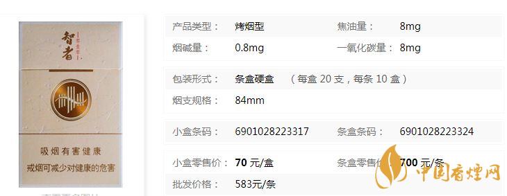 黃山智者多少錢一包價格？黃山智者香煙價格一覽
