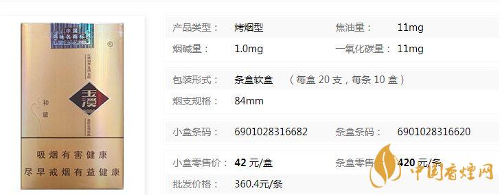 玉溪軟和諧軟包多少錢？玉溪軟和諧香煙價格及參數(shù)
