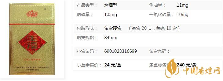 玉溪金黃硬盒香煙多少錢一包 玉溪金黃硬市場價(jià)格介紹