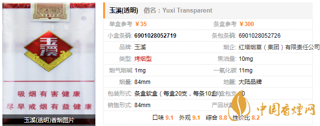 玉溪透明香煙多少錢(qián)一包 玉溪透明香煙價(jià)格參數(shù)及口感介紹