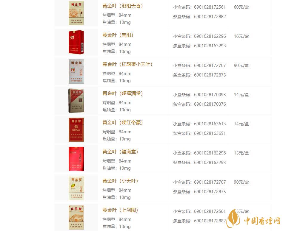 黃金葉香煙種類(lèi)大全 黃金葉香煙價(jià)格表和圖片一覽