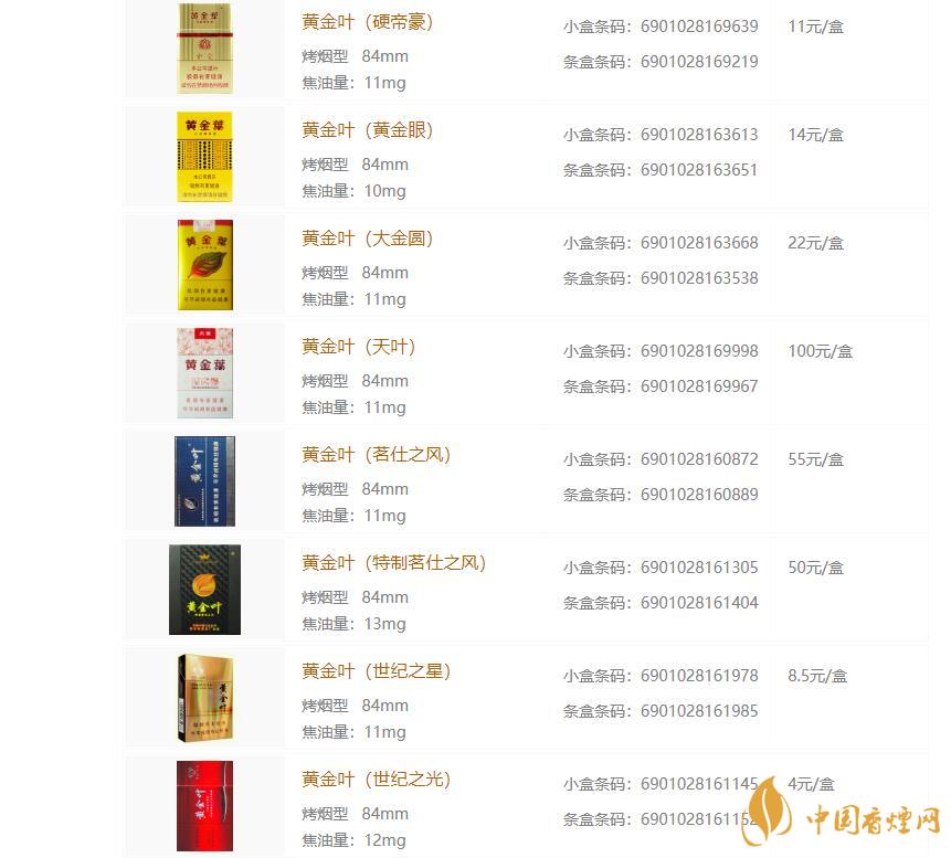 黃金葉香煙種類(lèi)大全 黃金葉香煙價(jià)格表和圖片一覽