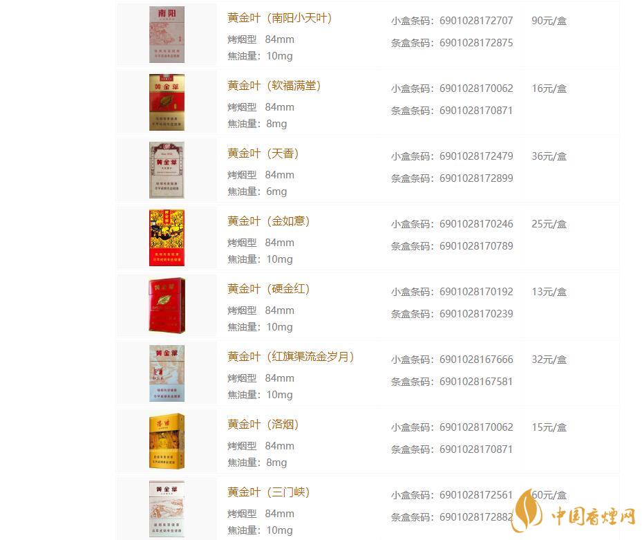 黃金葉香煙種類(lèi)大全 黃金葉香煙價(jià)格表和圖片一覽