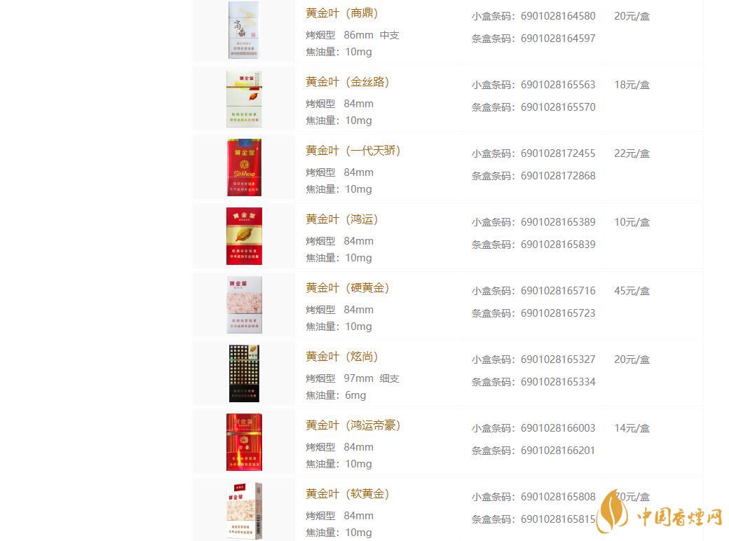 黃金葉香煙種類(lèi)大全 黃金葉香煙價(jià)格表和圖片一覽