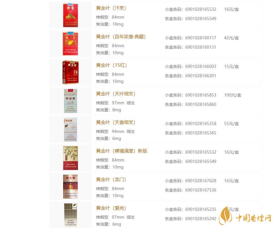 黃金葉香煙種類(lèi)大全 黃金葉香煙價(jià)格表和圖片一覽