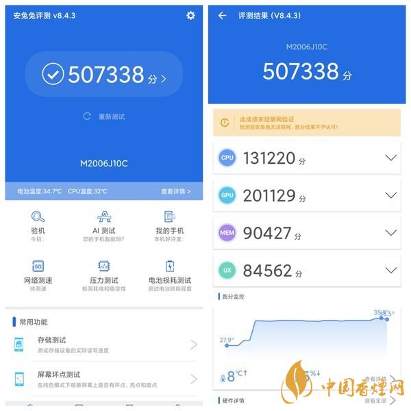 redmik30至尊紀(jì)念版參數(shù) redmik30至尊紀(jì)念版值得買(mǎi)嗎