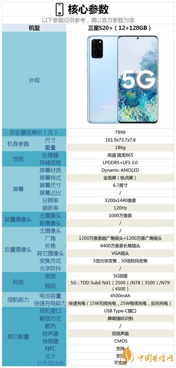 三星s20+參數配置 三星s20+值得入手嗎