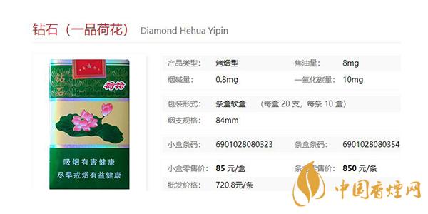 鉆石一品荷花多少錢(qián)一包 鉆石一品荷花怎么樣