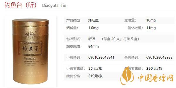 釣魚(yú)臺(tái)種類(lèi)大全 2021釣魚(yú)臺(tái)價(jià)格表和圖片一覽