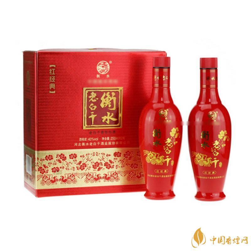 白酒有幾種香型，白酒香型分類及特點2021