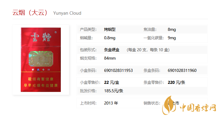 云煙大云怎么樣 云煙大云香煙口感測評分析