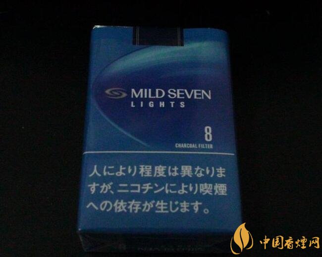 歷史最悠久香煙品牌排行榜，萬(wàn)寶路成立116年