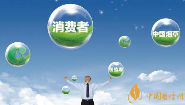 新時(shí)代煙草五個堅(jiān)決服從和服務(wù)大局觀 新時(shí)代煙草新發(fā)展