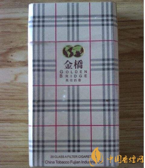 2018年云煙新上八款中支煙，云煙中支煙有哪些