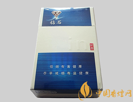 鉆石藍(lán)時尚價格多少 鉆石藍(lán)時尚價格及圖片介紹！