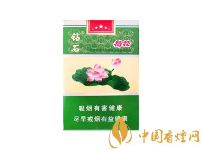 荷花煙多少錢一盒？2020荷花煙圖片大全